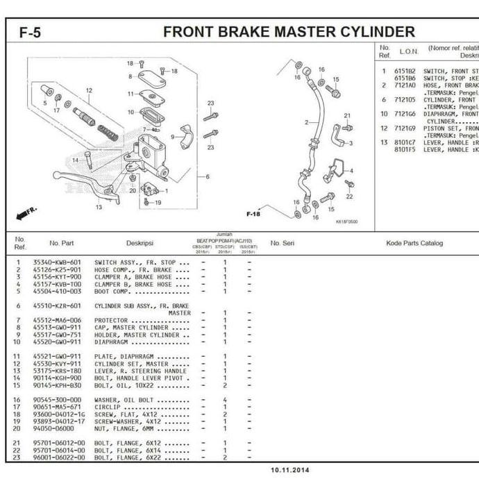 Caver Tutup Master Minyak Oli Rem depan Cap,Master Honda BeAT Vario Ori Ahm 45513GW0911 45513GW0913