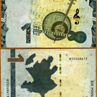 Azerbaijan 1 Manat 2023 New Design