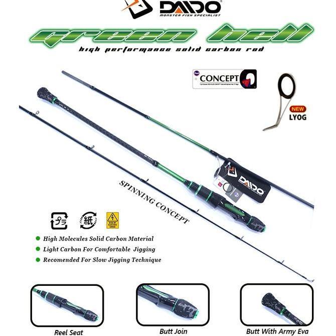 JORAN DAIDO GREEN HELL SLOW JIGGING SERIES PE1.5 PE2 PE3