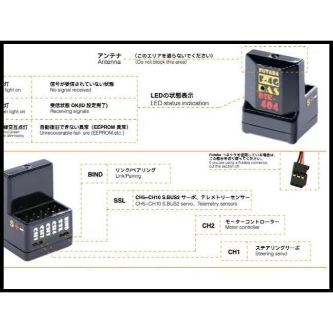 HOT DEAL DASMIKRO FUTABA F-4G SUPER RESPONSE ANTENNA FREE 4CH RECEIVER DSK-404N FUTABA 10PX 