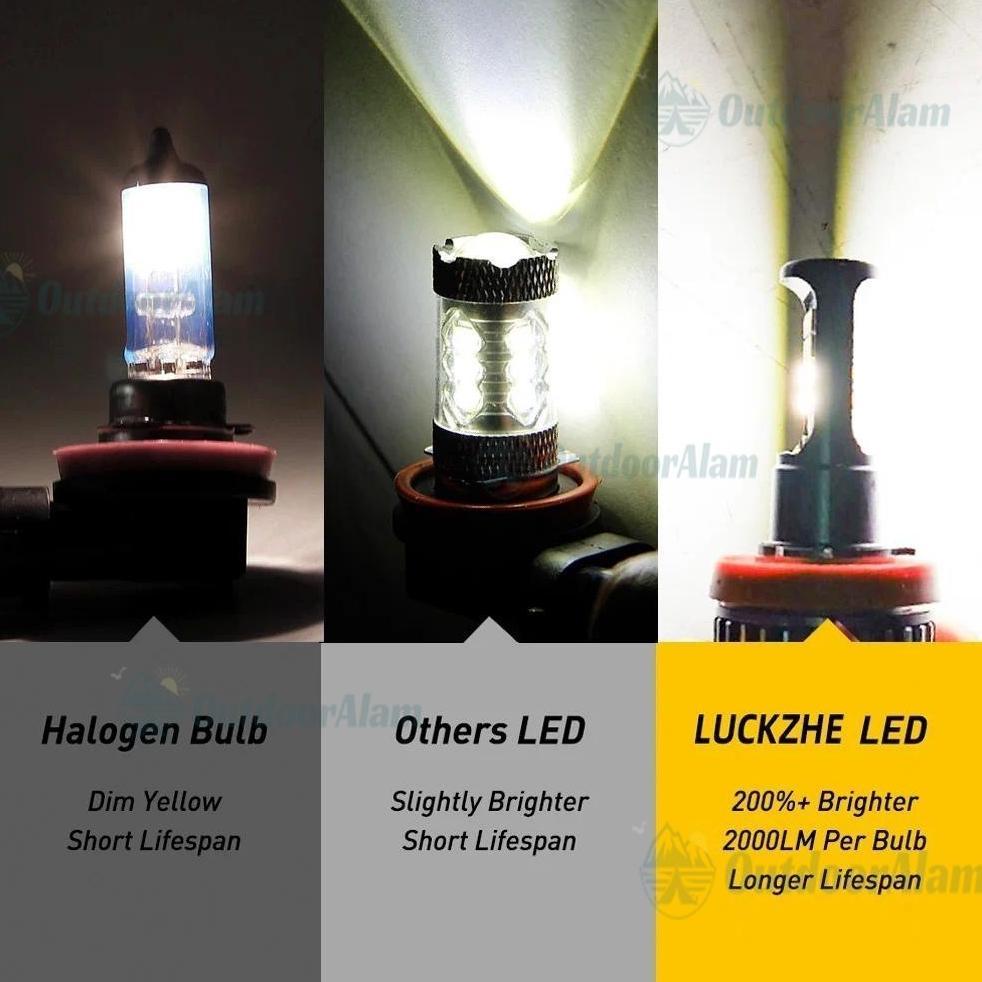 Termurah  Lampu Led Mobil  Foglamp Led Mobil 2Pcs Lampu Led Mobil H4 Super Terang Lampu Led Putih H1