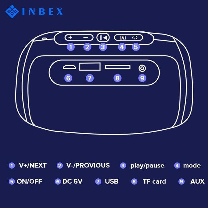 INBEX TWS Speaker Bluetooth5.0 Portabel Musik Bluetooth Extra Bass