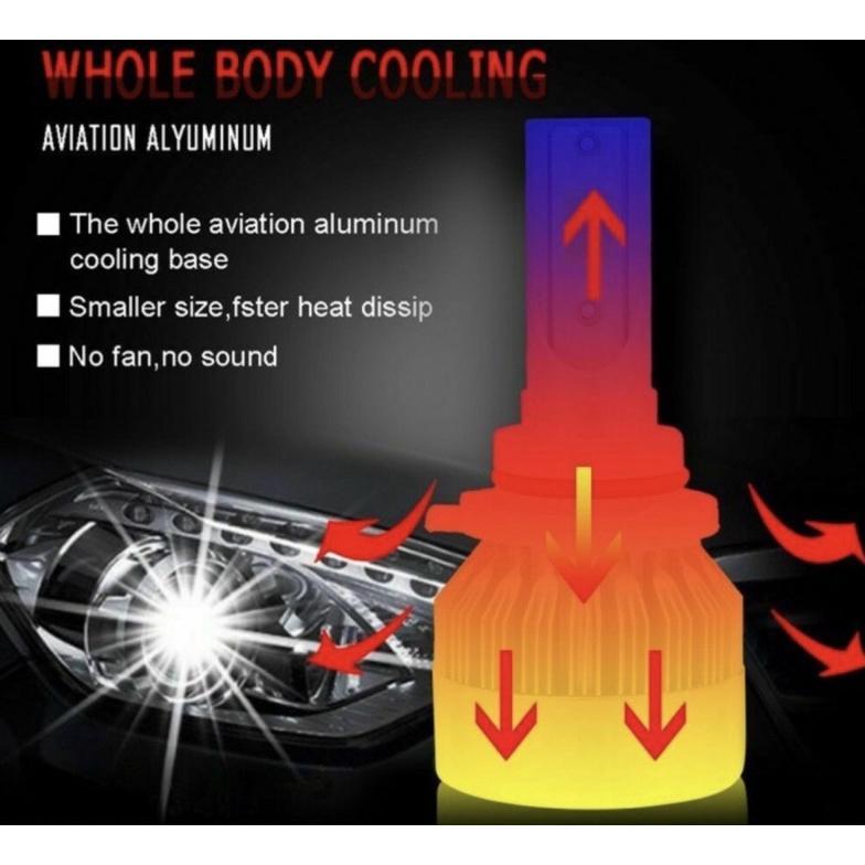 Murah  Original Lampu Led Mobil Headlight Lampu Utama Mobil C6 H4 C6 H11 36Watt| Lampu Mobil Foglamp