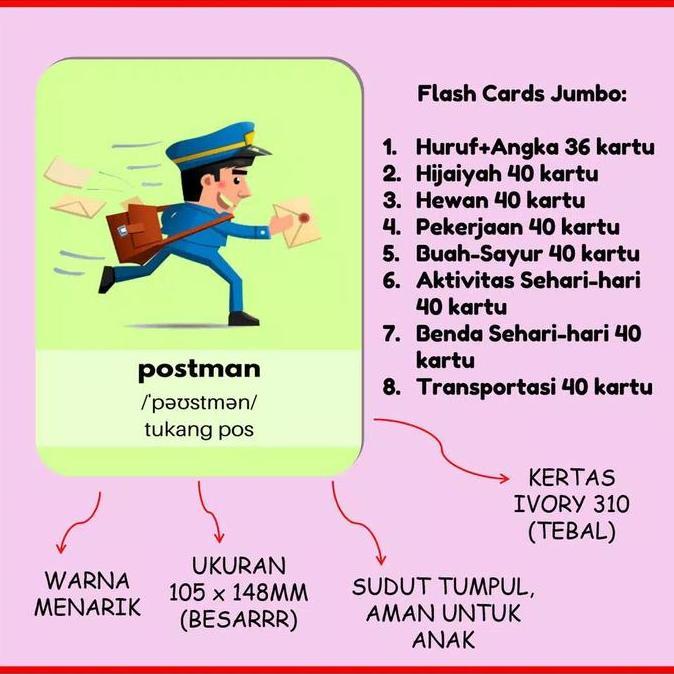 Flashcard Flash Card Mainan Edukasi Jumbo Besar anak edukatif lengkap