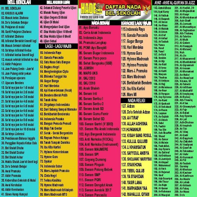 BEL SEKOLAH MANUAL 260NADA