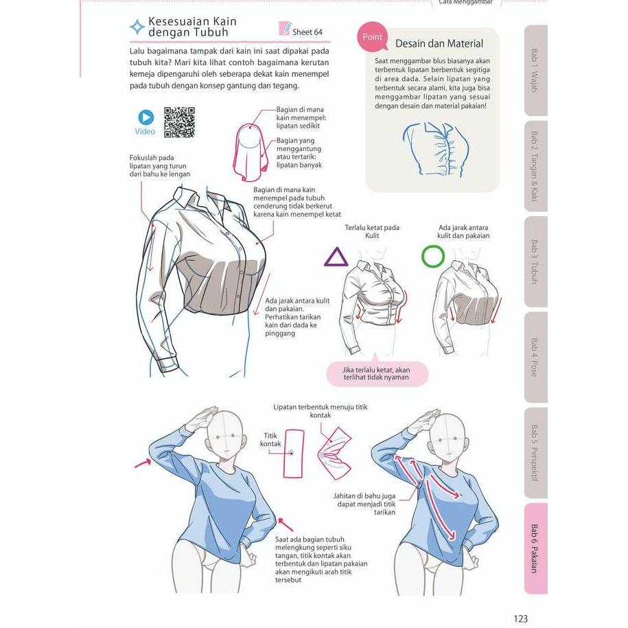 Belajar Yang Terbaik  Cara menggambar Karakter Manga - Kawaii Sensei How to Draw Anatomy Tutorial Bo