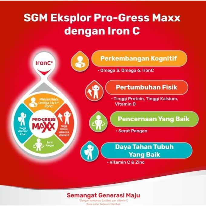 Xcxc- Sgm Ramadhan 900Gr  1+3+5+  Madu / Vanila / Coklat 900Gr  Sgm Soya 1-5  Madu  / Vanila Eksplor