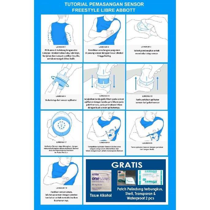 Medizin- Freestyle Libre Sensor Jaminan 1000% Ori Dari Abbott
