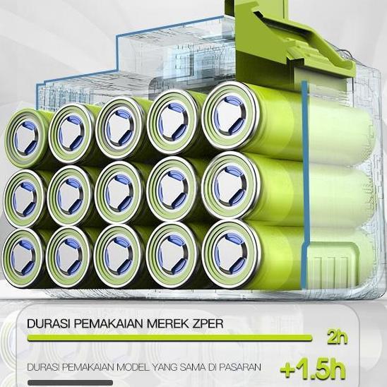 Codzper Cordless Chainsaw Gergaji Mesin Lithium Gergaji Rantai Elektrik Portable Genggam Lithium Zp0