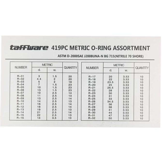 Karet Rubber O Ring Universal Seal 419 PCS O Ring Set Oring Seal Kit Karet Ring Set Seal Set Motor M