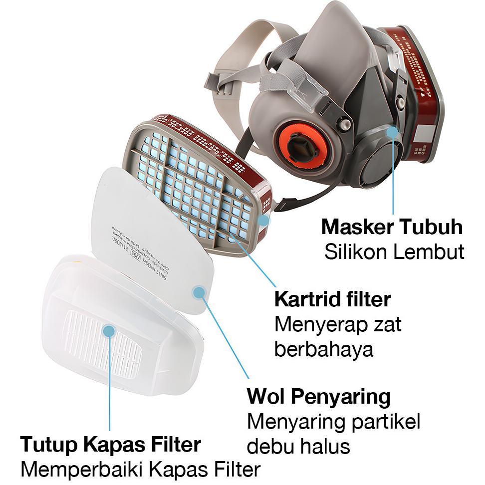 Masker Gas Industrial Kn95 Apd Pelindung Kimia Debu Virus Racun Udara Pabrik Peralatan Keselamatan K