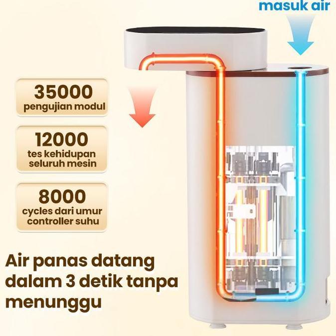 [3 Detik] Dispenser Air Panas Dingin Dispenser Air Portable Lipat, Pompa Galon Elektrik untuk Air Pa