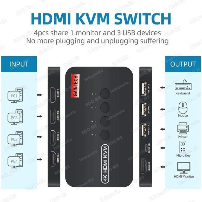 KVM Switch HDMI 4 Port Input-1 Port Output + USB 3 Port Gaintech