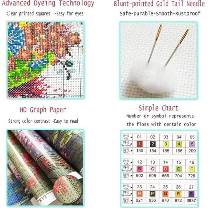 Set Kristik Custom Cross stitch Motif Nuansa Nusantara Budaya Ukuran Besar 40 x 50 cm