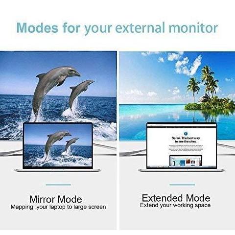 Wurzen- Converter Vga To Hdmi With Audio/ Converter Vga To Hdmi/ Vga To Hdmi