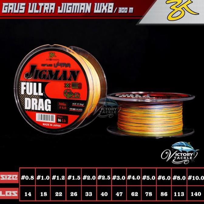 PE Gaus Ultra Jigman WX 8 - Full Drag