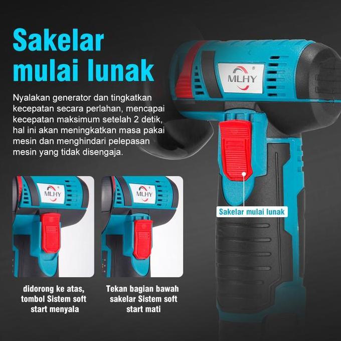 Mlhy Gerinda Mini Listrik Grinda Mini Cordless Portable Brushless Murah Berkualitas  Qianjun