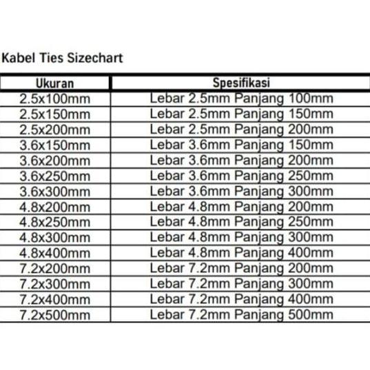 Kabel Ties 7,2x400mm Kabel Tie Cable Tie Cable Ties Pengikat Kabel.