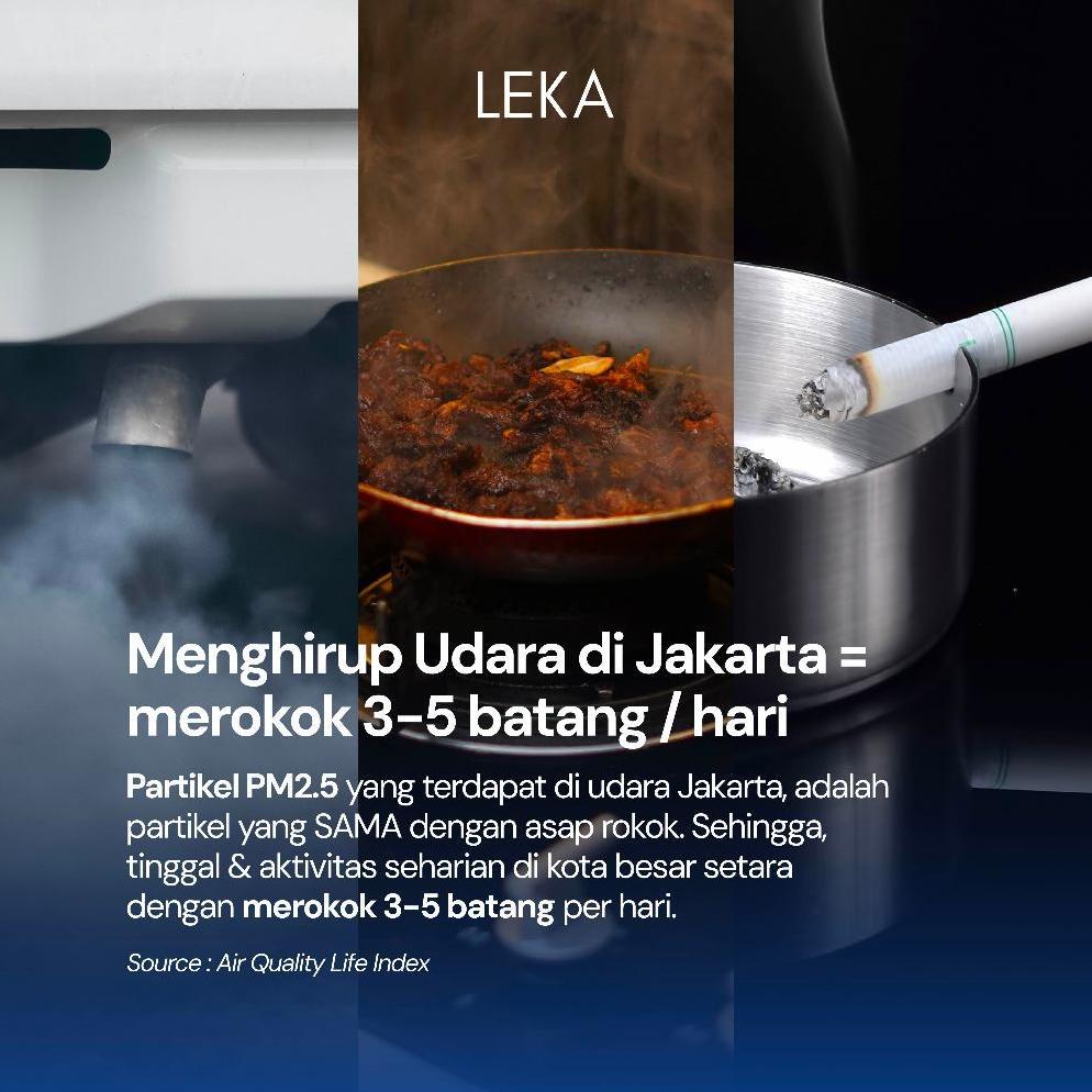 BESTPROMO LEKA - AP7220 DESK AIR PURIFIER - PEMBERSIH UDARA MINI RINGKAS TRUE HEPA13