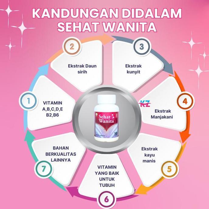 Utsukushi- Sehat Wanita Untuk Hormon Estrogen Dengan Aman Dan Halal Bpom Best Seller 100% Original
