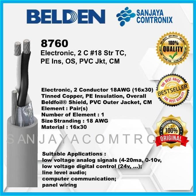 TERLARIS BELDEN 8760 CHROME KABEL AUDIO ELECTRONIC 2 CONDUCTOR 18AWG (16X30)