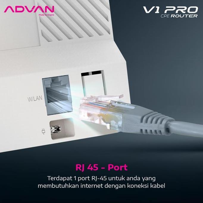 Advan Cpe Router Start Garansi Resmi Adaptor Modem