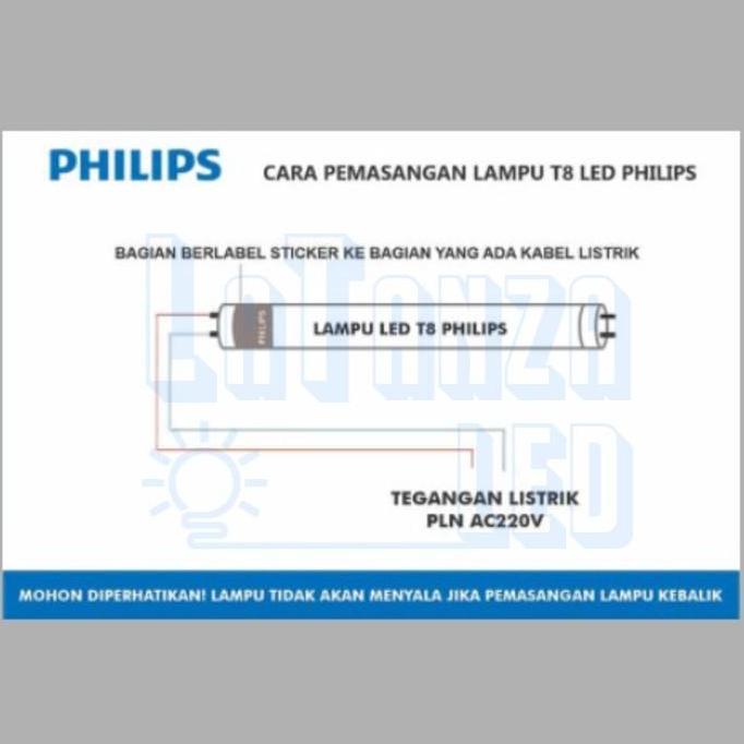 Kap Lampu V Led 2X36 120Cm Kap V Tl 2X16 Philips Komplit
