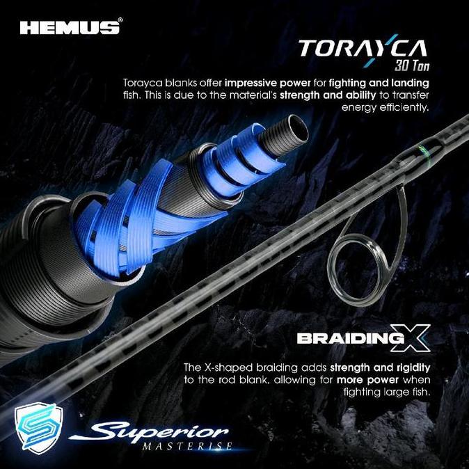 Hemus Superior Masterise Joran pancing Galatama Fuji SIC K series ori