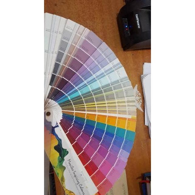 Mowilex Weathercoat Tinting Colours 20liter