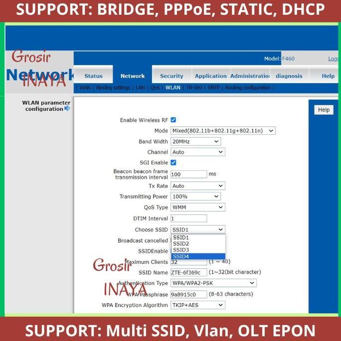 Lengkapsudah- Router Onu Epon Ont Epon Modem Wifi Zte F47 F460