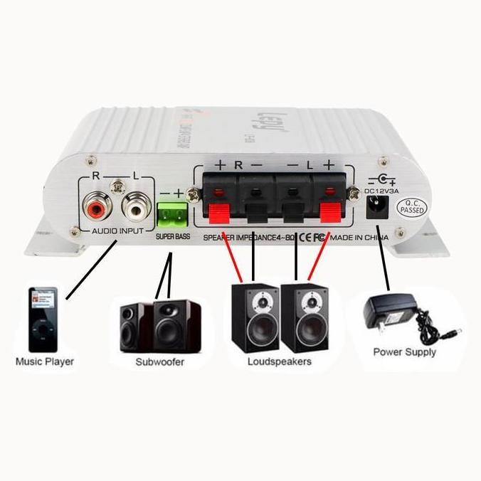 Power Amplifier car Lepy HiFi Stereo Amplifier Treble Bass booster