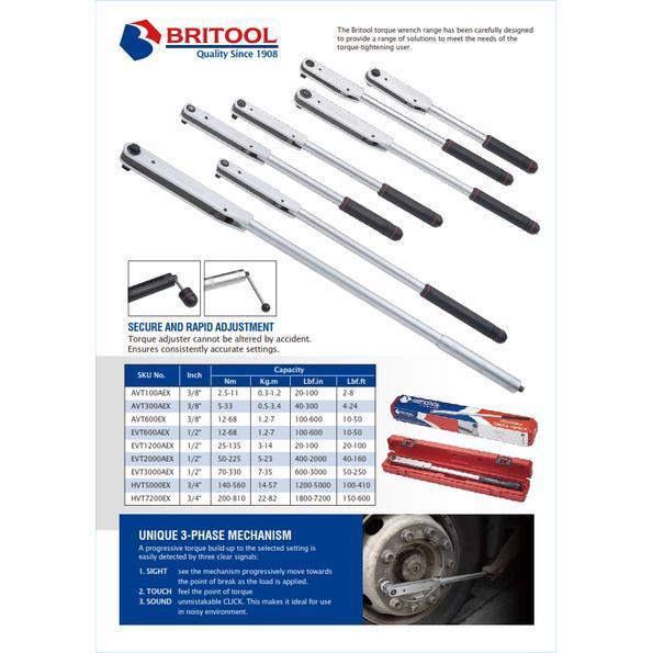 TORQUE WRENCH / KUNCI TORSI / KUNCI MOMEN 3/4 INCH BRITOOL HVT7200 HVT7200EX HVT 7200 ORIGINAL DAN T