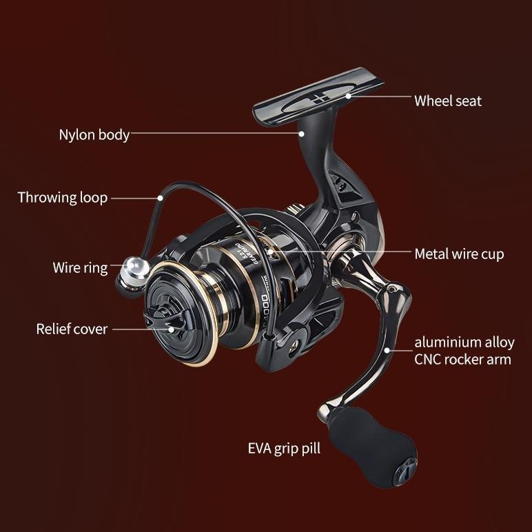 BESTPROMO Wildervista Semua Gulungan Reel Pancing 50kg NX1000-7000/ Reel Pancing Murah Kuat Power Ha