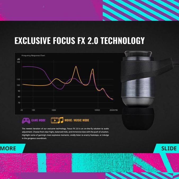 Giocare- Cooler Master Mh710 Gaming Earbuds