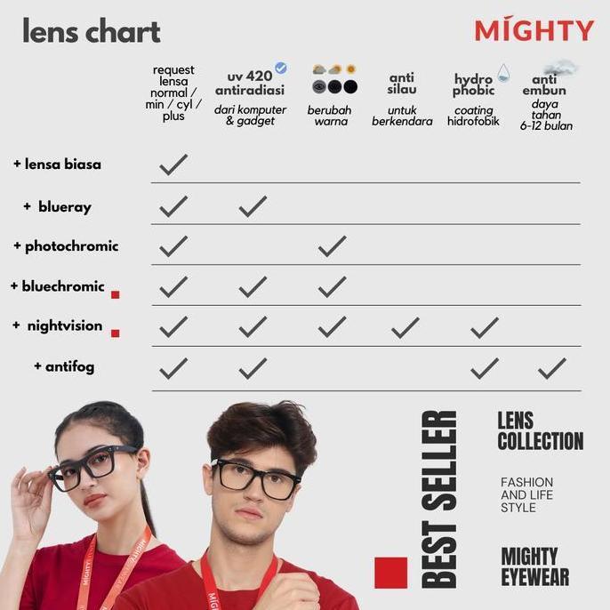 MHTY Kacamata PhotoChromic AntiRadiasi Pria Wanita - KAISER BLACK