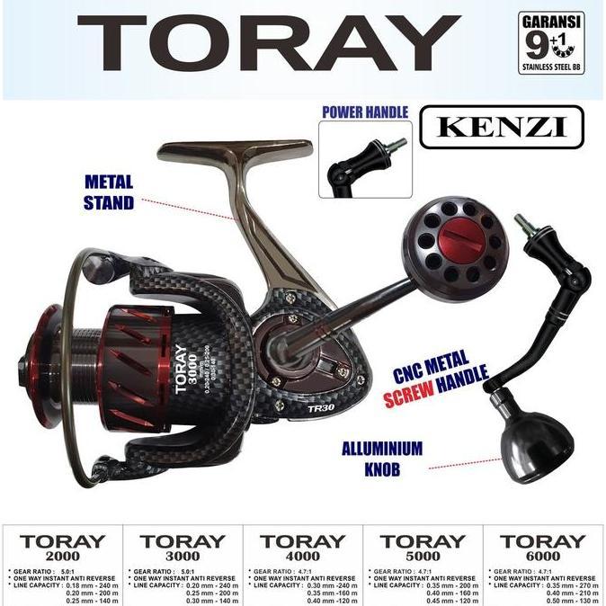 BEBAS ONGKIR - KENZI Reel Pancing Toray Spin