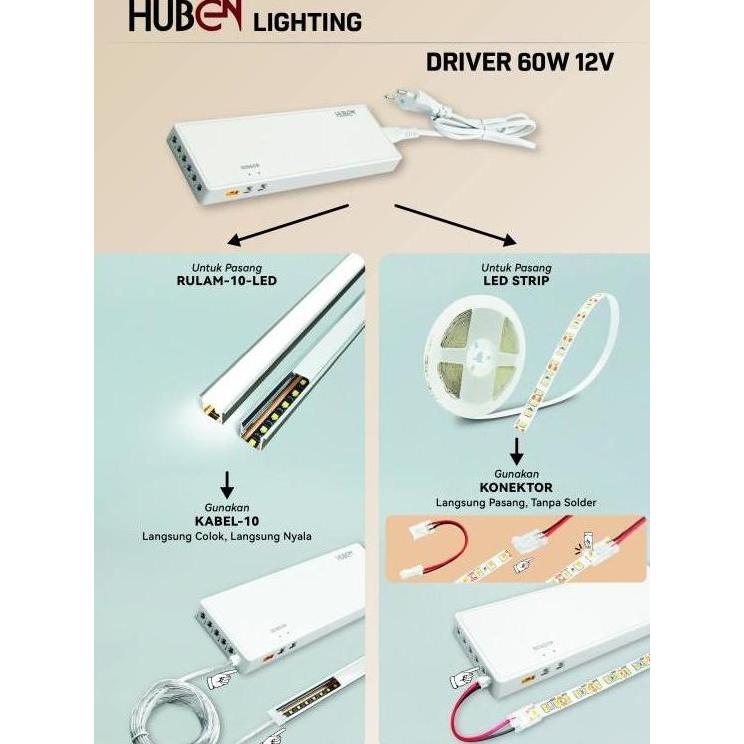 Ricita- Huben Driver Led 12V | Driver Led Strip / Rulam-10 Huben