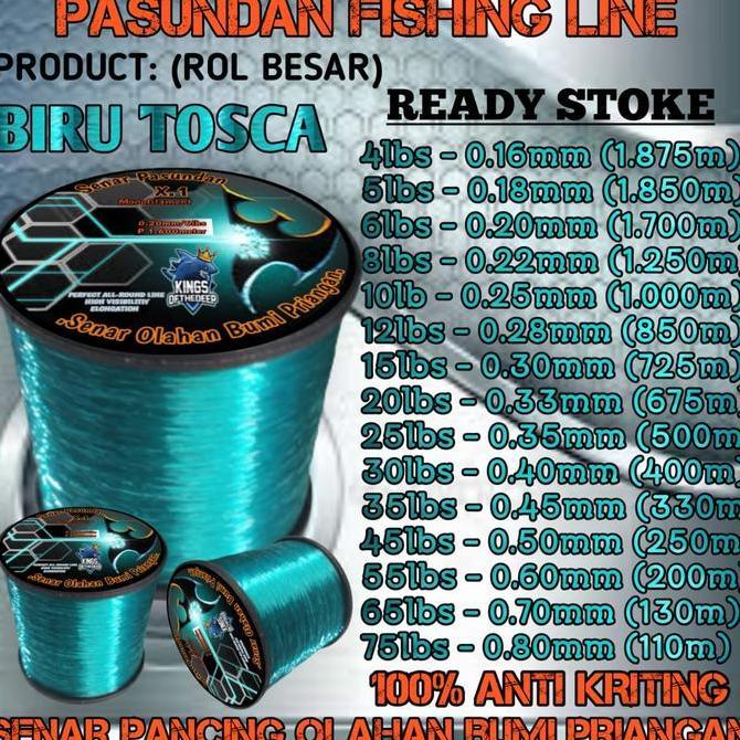 Pesce- Pasundan Fishing Line Rna Biru Tosca (Rol Besar) Senar Pancing Olahan Galatama Galapung Panja