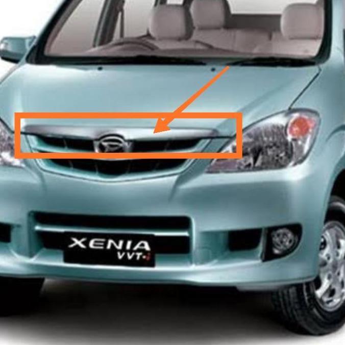 Promo List Kap Mesin Avanza Xenia 2008 2009 2010 2011 Cod