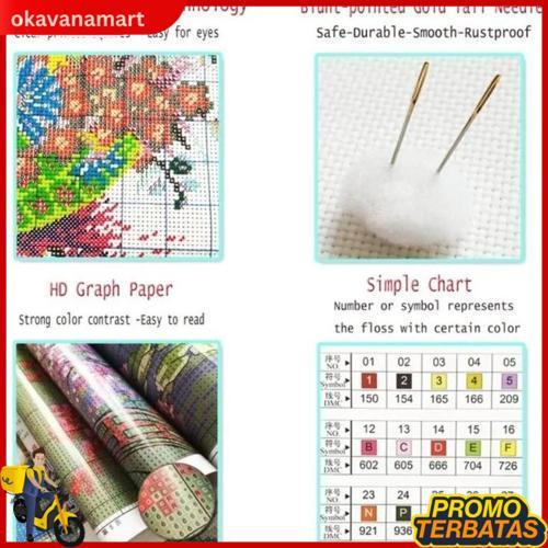 Muslim Calligraphy Cross Stitch Kit, Cross Stitch Pattern Kaligrafi, Islamic, Kaligrafi Motif Ka'Bah
