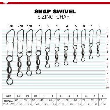 Searyoma Snap Swivel / Kili kili2 Peniti 144 Pancing Laut Danau Empang