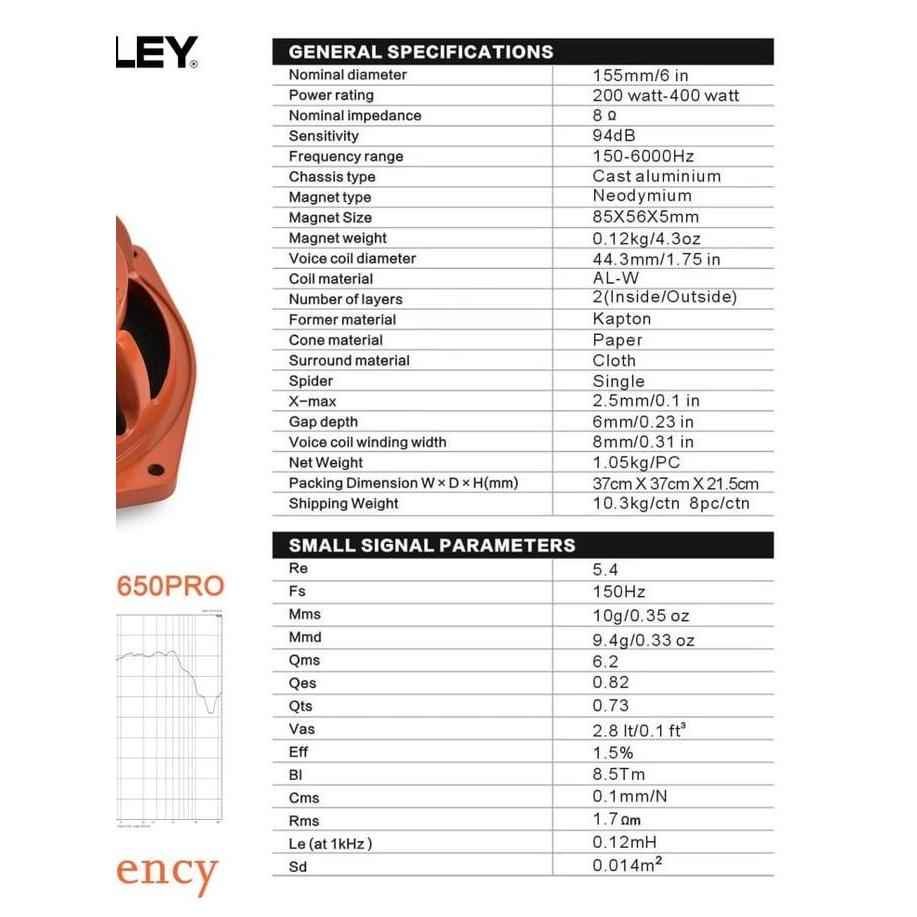 Grosir Ashley Woofer 6 Inc Orange-650Pro/Orange 650 Pro Original