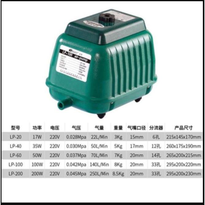 Mumpungready- Resun Aerator Lp40 Lp60 Lp100 Lp00 Airator Lp 60 Lp 100 Lp 40 Lp 00 Gelembung Oksen Ko