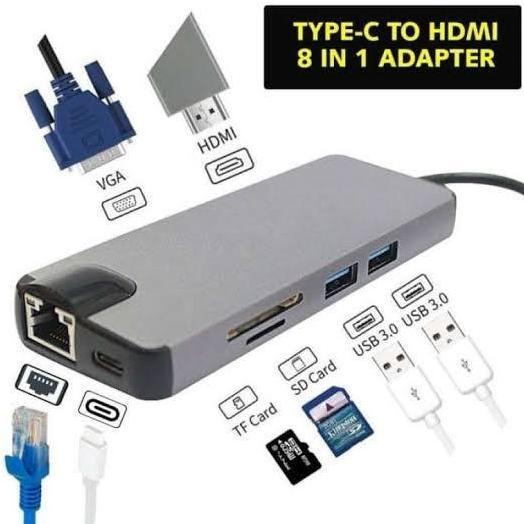 HARGA DISC - HUB USB TYPE C 8IN1 Multiport 8 IN 1 Adaptor USB C To HDMI VGA LAN