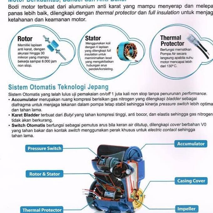 Liderado- Panasonic Ga 130 Jak (Otomatis) Mesin Pompa Air Panasonic