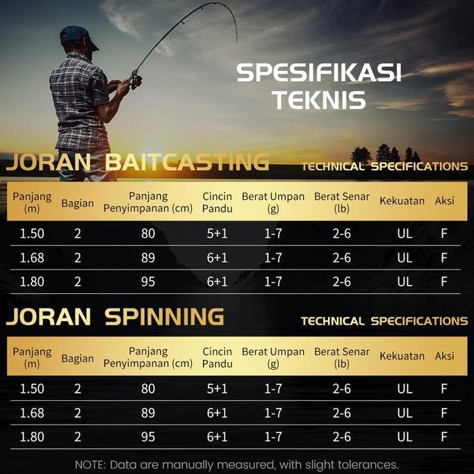 [OFFICIAL] SeaHunter STREAM PRO Joran Pancing FUJI A+O Guide Rings Solid Wood 2 Sections UL 1.57-1.6
