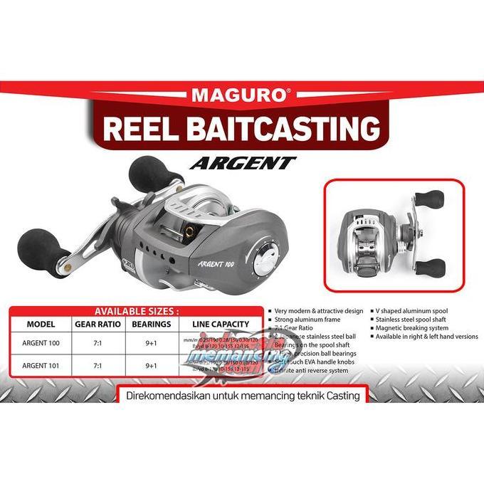 Reel BC MAGURO Argent 101 | Handle Kiri ~ Indonesia Memancing (TERBAIK) (TERBARU) (TERMURAH)
