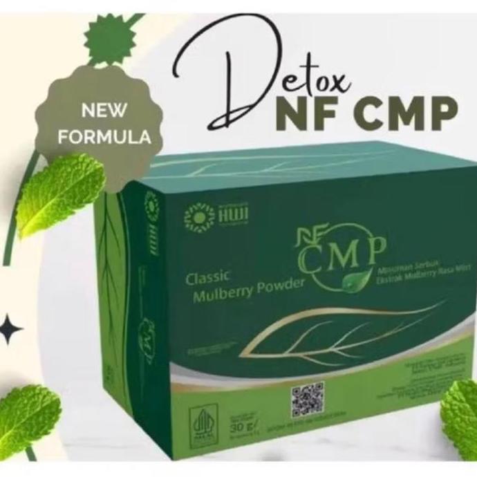 Cmp Hwi / Cmp / Nfcmp Original / Hwi Cmp Original 100%