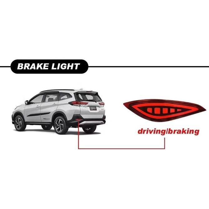 sidoomart / Lampu Led Reflektor Bemper Belakang Mobil Toyota Rush 2018- Diskon