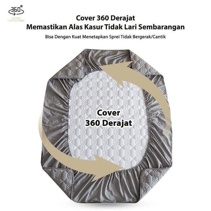 Sprei Sultan Waterproof Anti Air Breathable/Sprei Protector Bermotif / Sprei [terbaik]